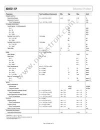 AD8221TRMZ-EP-R7 Datasheet Page 4