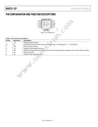 AD8221TRMZ-EP-R7 Datasheet Page 6