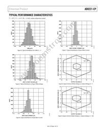 AD8221TRMZ-EP-R7 Datasheet Page 7