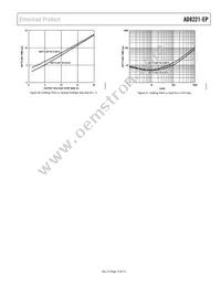 AD8221TRMZ-EP-R7 Datasheet Page 13