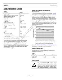 AD8229HRZ-R7 Datasheet Page 6