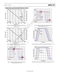 AD8231TCPZ-EP-R7 Datasheet Page 15