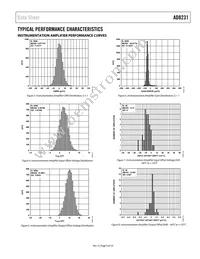 AD8231WACPZ-RL Datasheet Page 9