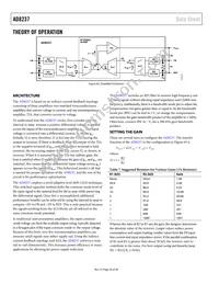 AD8237ARMZ-RL Datasheet Page 20