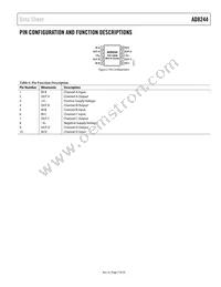 AD8244BRMZ-R7 Datasheet Page 7