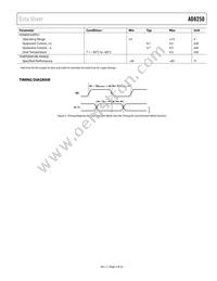 AD8250ARMZ-RL Datasheet Page 5