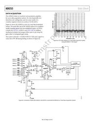 AD8253ARMZ-RL Datasheet Page 22