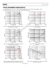 AD8260ACPZ-WP Datasheet Page 8