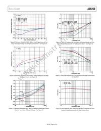 AD8260ACPZ-WP Datasheet Page 9