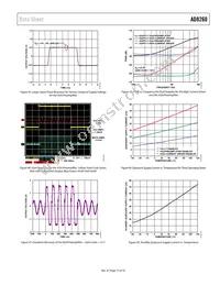 AD8260ACPZ-WP Datasheet Page 15