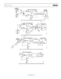 AD8260ACPZ-WP Datasheet Page 17