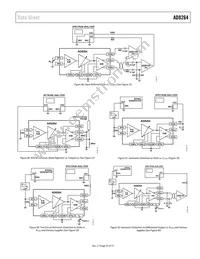 AD8264ACPZ-R7 Datasheet Page 23