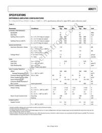 AD8271ARMZ-RL Datasheet Page 3