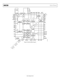 AD8280WASTZ-RL Datasheet Page 16