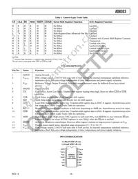 AD8303ARZ-REEL Datasheet Page 5