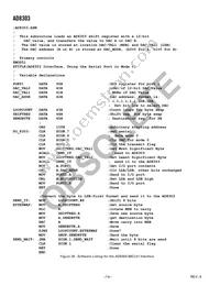 AD8303ARZ-REEL Datasheet Page 14