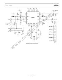 AD8305ACPZ-R2 Datasheet Page 23