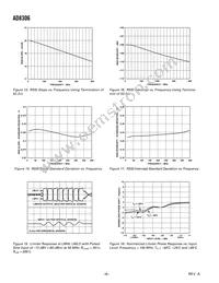 AD8306AR-REEL7 Datasheet Page 6