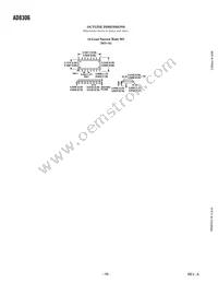 AD8306AR-REEL7 Datasheet Page 16