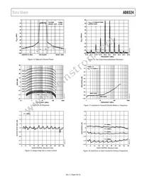 AD8324JRQZ-REEL Datasheet Page 9