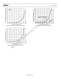 AD8324JRQZ-REEL Datasheet Page 10