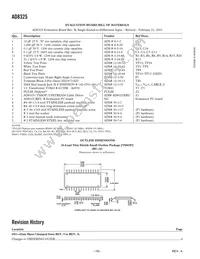 AD8325ARUZ-REEL Datasheet Page 16