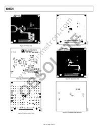 AD8328ACPZ-REEL7 Datasheet Page 16