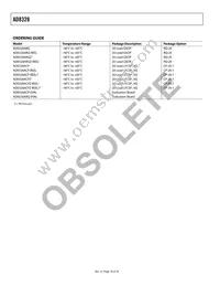 AD8328ACPZ-REEL7 Datasheet Page 18