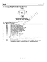 AD8330ACPZ-R2 Datasheet Page 6