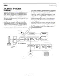 AD8335ACPZ-REEL7 Datasheet Page 20