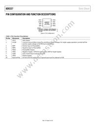 AD8337BCPZ-R2 Datasheet Page 6