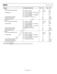 AD8351ACPZ-R7 Datasheet Page 4