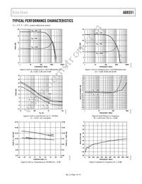 AD8351ACPZ-R7 Datasheet Page 7