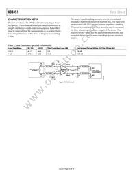 AD8351ACPZ-R7 Datasheet Page 16