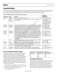 AD8352ACPZ-R7 Datasheet Page 16