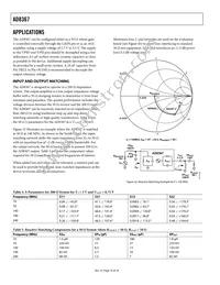 AD8367ARU-REEL7 Datasheet Page 14