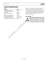 AD8368ACPZ-WP Datasheet Page 5