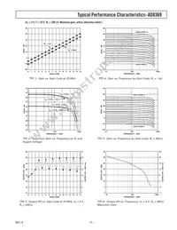 AD8369ARUZ Datasheet Page 7