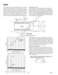 AD8369ARUZ Datasheet Page 16