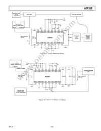 AD8369ARUZ Datasheet Page 23