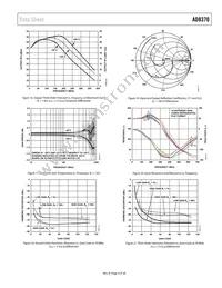 AD8370ARE-REEL7 Datasheet Page 9