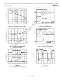 AD8370ARE-REEL7 Datasheet Page 11
