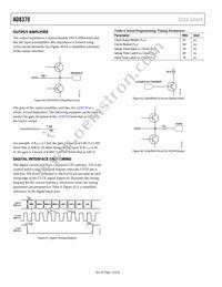 AD8370ARE-REEL7 Datasheet Page 14