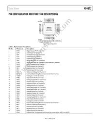 AD8372ACPZ-R7 Datasheet Page 7