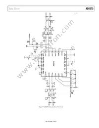 AD8375ACPZ-R7 Datasheet Page 19