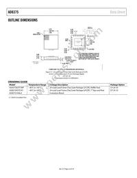 AD8375ACPZ-R7 Datasheet Page 22