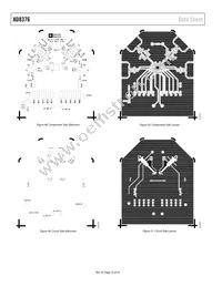 AD8376ACPZ-R7 Datasheet Page 22