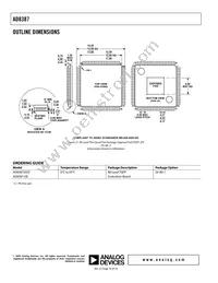 AD8387JSVZ Datasheet Page 16