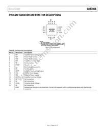 AD8390AACPZ-R2 Datasheet Page 5