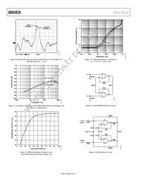 AD8392AACPZ-R2 Datasheet Page 6